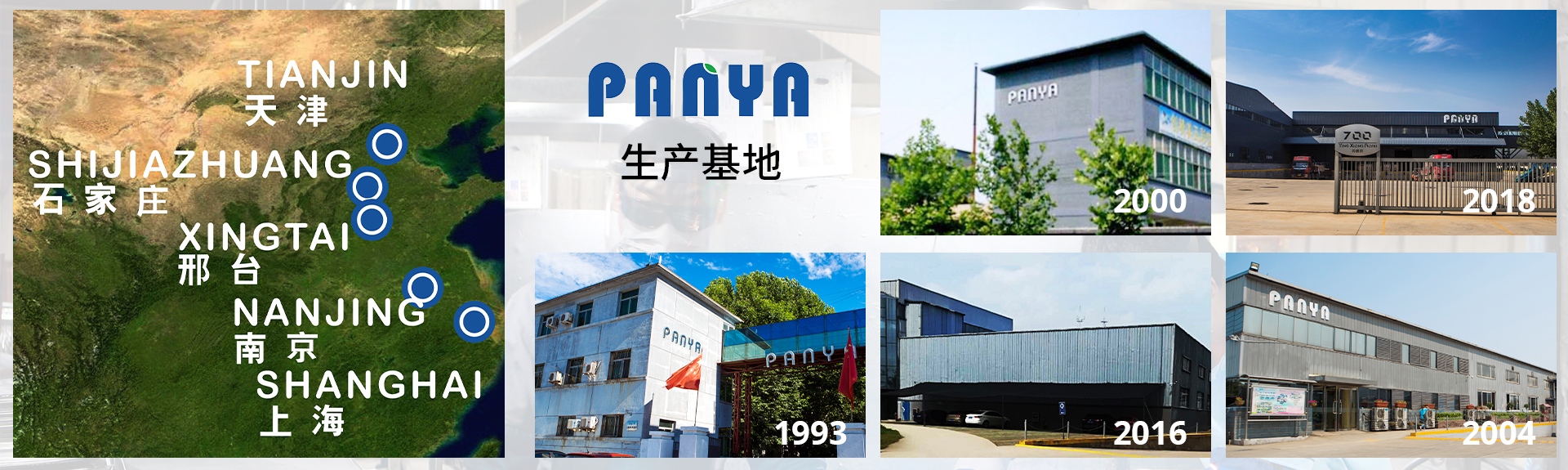 Panya