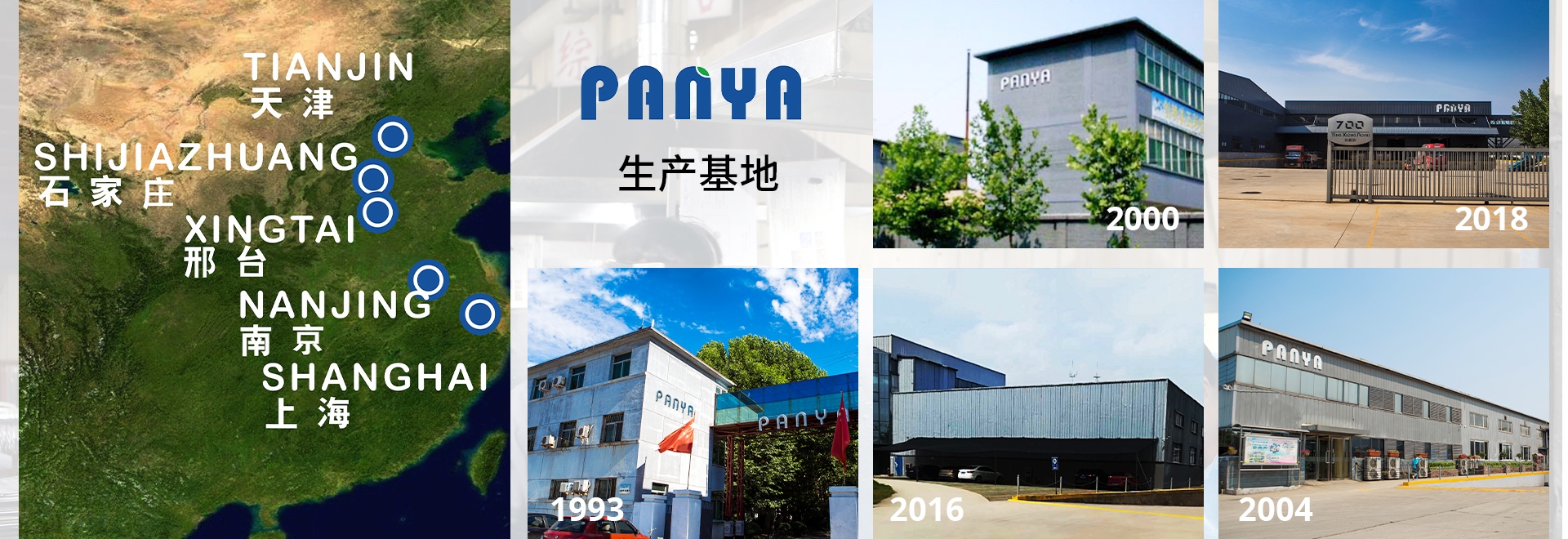 Panya